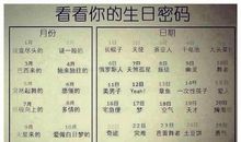 表白说说大全2018最新版的