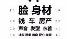 找对象的搞笑说说