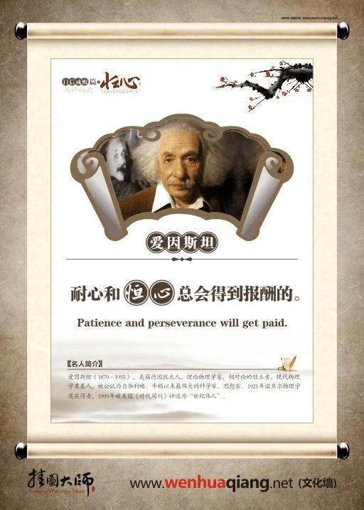 关于耐心的英文英文言 0