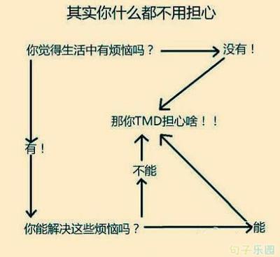 经历了远古时代