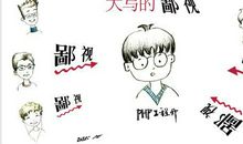 鄙视别人的说说