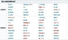 qq姐妹名字大全