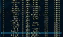 非主流个性网名