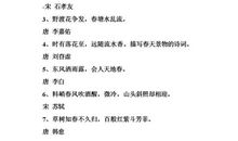 有关描写春景的诗句