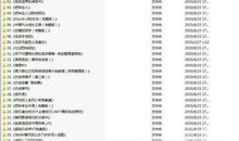 微信群名称大全超拽