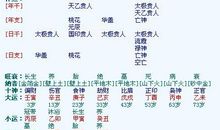 2017qq经典个性签名