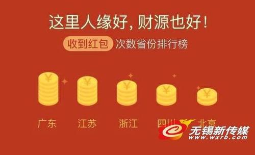 以下是赞美红包的大句