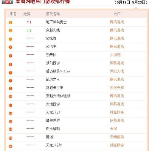 守护你的生命  2