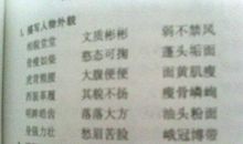 描写男人外貌的成语