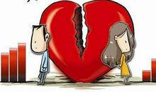 离婚的说说心情短语、图片 感慨离婚解脱了的句子