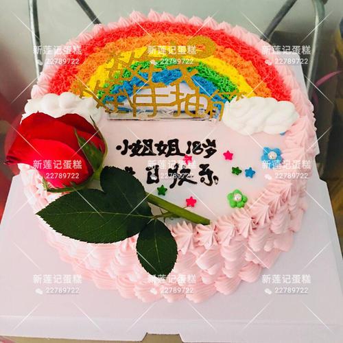 生日快乐 愿您在世界上幸福快乐 毫无忧虑的烦恼离我们很远 您是世界上最可爱的女孩