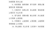 描写雾景的成语