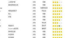 qq个性网名女生