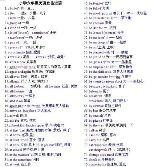 经典英语句子大全 0