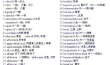 经典英语句子大全