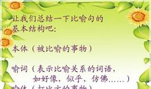 春夏秋冬的比喻句