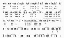 元旦给远方情人的短信