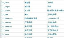 qq网名爱情女生英语