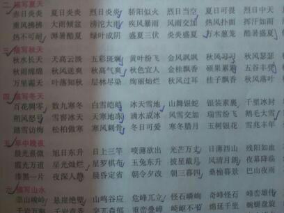   青松的成语  1