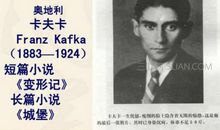 卡夫卡经典名言