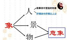 叙事抒情的古诗