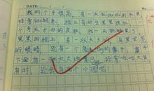 关于人物描写的语句