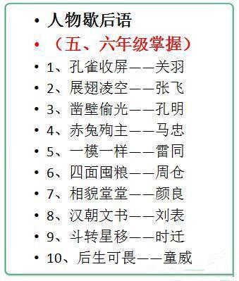 初一语文常考歇后语 0