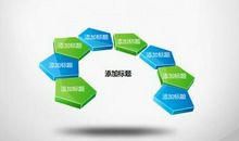 并列关系的句子