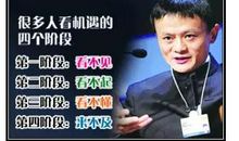 马云说过的话