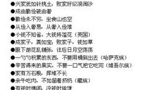 有关节俭的名言