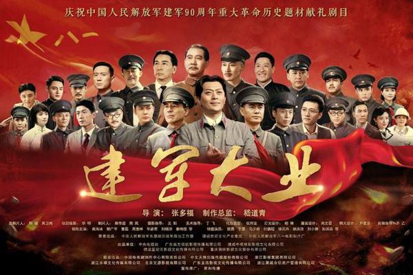     2017年中国电影市场有很多热点