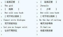 qq炫舞名字男繁体字