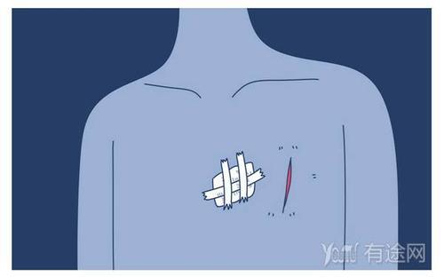 以支持自己的软弱情感