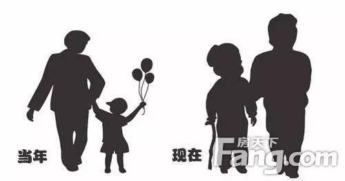 接近灵魂