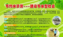 保护资源的广告语