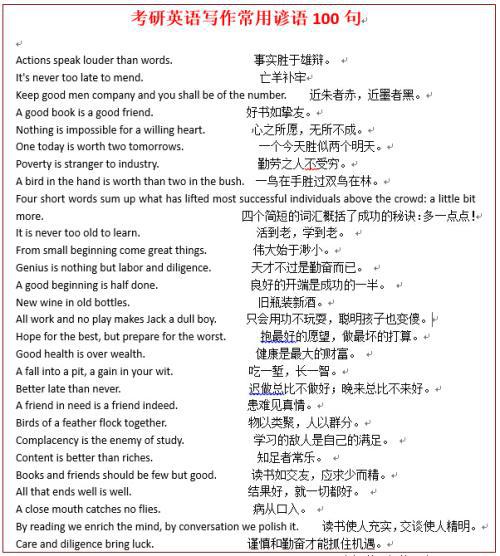 简单的英语谚语初二常用 0