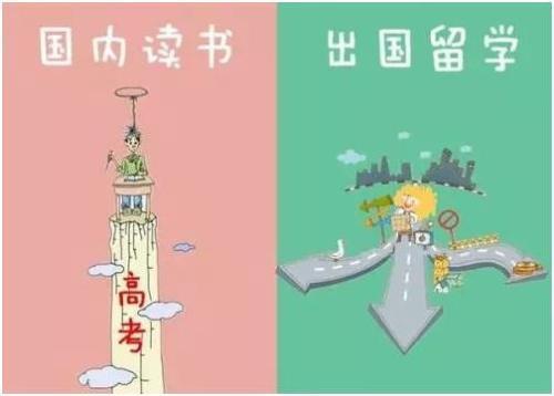     [第1部分：2017年出国留学英语要求的综合分析]    2017年申请英语的条件 高级研究学者