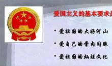 有关爱国的谚语名言