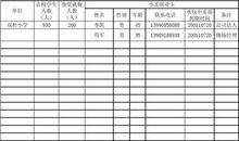 描写学校食堂的句子