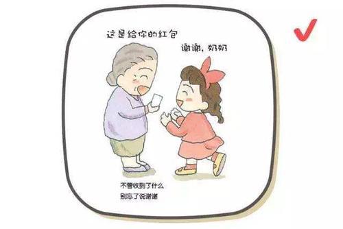你收入多少