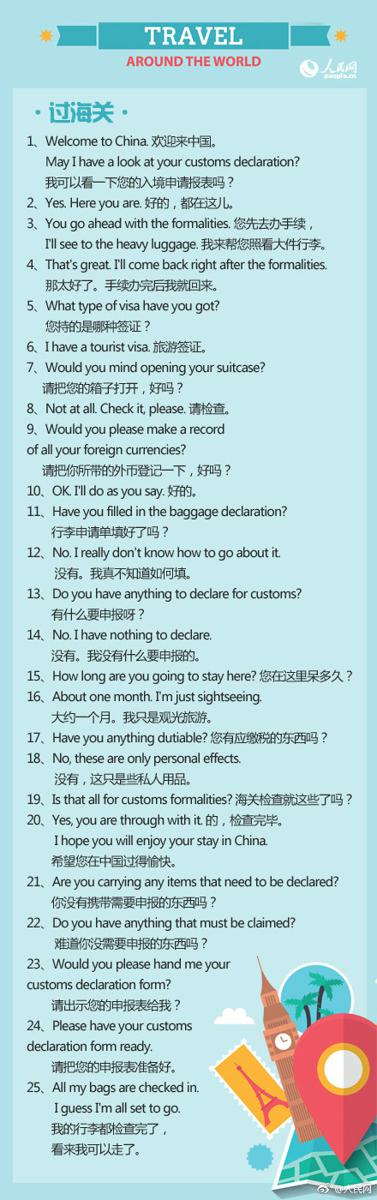 关于旅行的英文句子 0