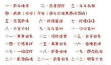 过年祝福语说说