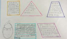 诚实守信手抄报名言