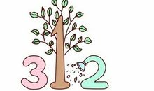 3月12日植树节宣传标语 关于植树节简短标语