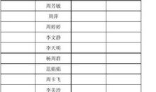 小学六年级个性签名