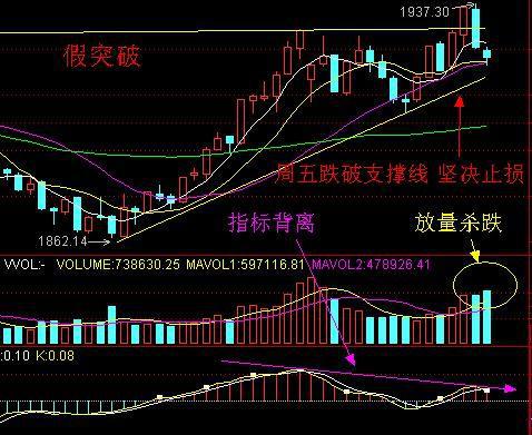 股票市场的经典报价可以使新手和老手从中学习
