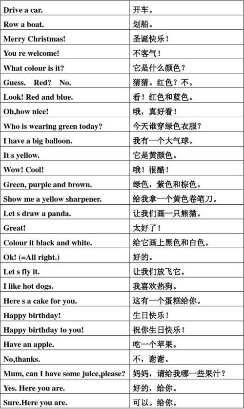 三年级英语常用句子 0
