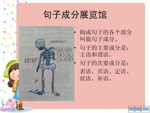 1、我一点都不知道