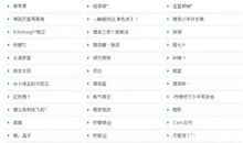 qq名字大全女生