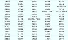 描写心情起伏的成语